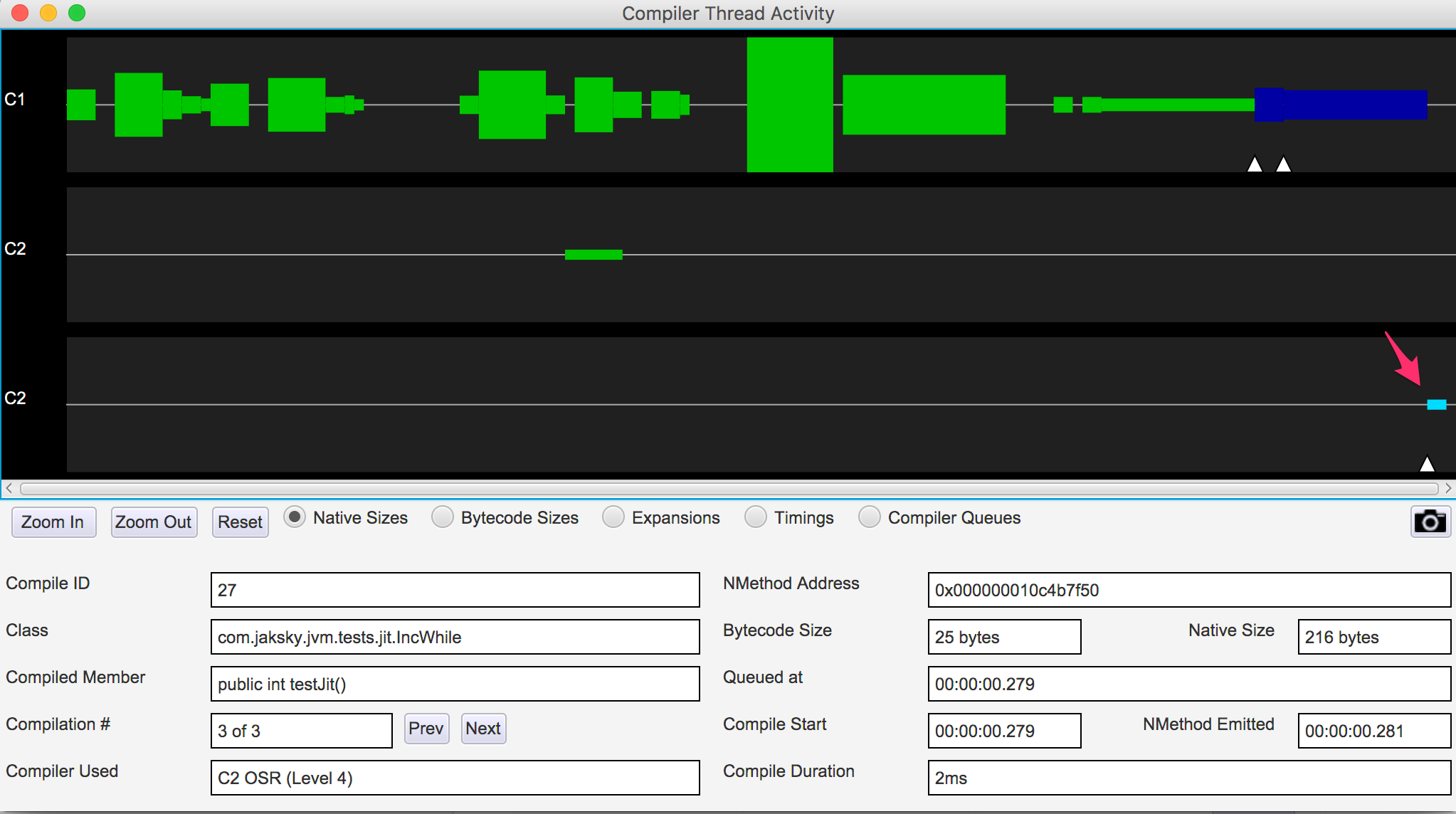 JITWatch_compilerThreads