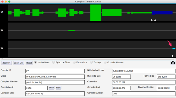 JITWatch_compilerThreads